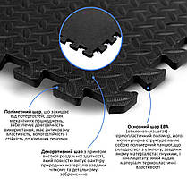 Підлога пазл - модульне покриття для підлоги 600x600x10мм Чорне (МР15) SW-00001169, фото 3