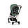 Cybex - Комплект тканини для прогулянкового блоку Mios Leaf Green, фото 5