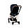 Cybex - Комплект тканини для прогулянкового блоку Mios PLUS Midnight Blue, фото 5