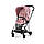 Cybex - Комплект тканини для прогулянкового блоку Mios Simply Flowers Pink, фото 2