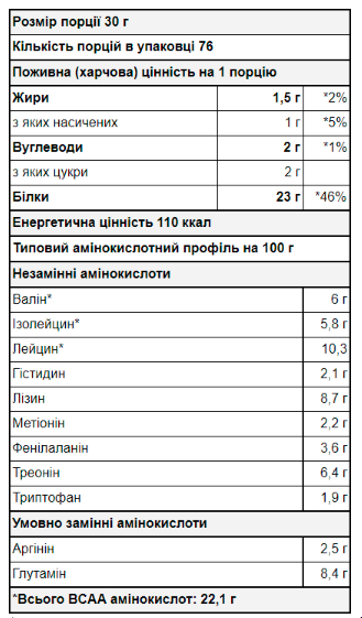 Многокомпонентный Протеин Матрикс Matrix 5.0 - 2270г Молочный Шоколад - фото 2 - id-p2107833420