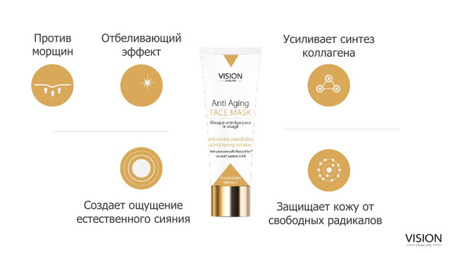 Маска Skincare Vision властивості(1)