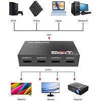 Розподільник HDMI 1 вхід на 4 виходи: підтримка 1080P HDMI 1.4 + Подарунок НіжКредитка