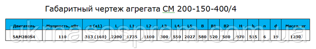 насос СМ 200-150-400/4 креслення ціна розміри виробник