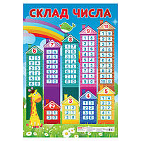 Обучающий плакат Состав числа Ранок 13104115, 67х47 см, World-of-Toys