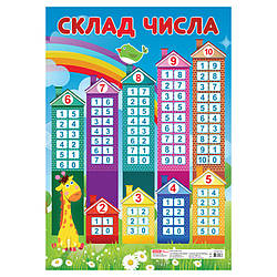 Навчальний плакат Склад числа Ранок 13104115, 67х47 см, World-of-Toys