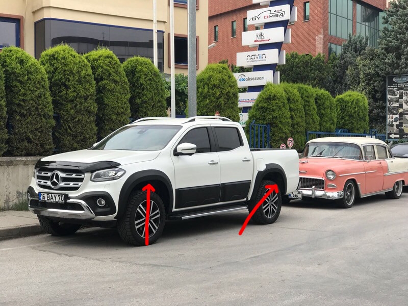 Розширювачі колісних арок (під фарбування) для мерседес X class
