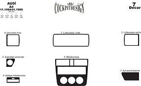 Тюнінг салону 1994-1999 (Мерич) Карбон для Ауди A4 B5 рр