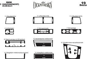 Накладки в салон (Compact) Титан для бмв 3 серія E-46 1998-2006 рр