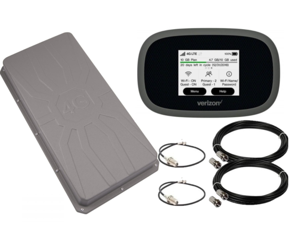 4G WIFI інтернет-комплекс роутер Novatel MiFi 8800L + 4G LTE панельна антена Spider MIMO 2х16