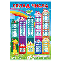 Навчальний плакат Склад числа 13104115, 67х47 см ssmag.com.ua