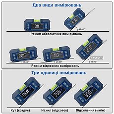 Цифровий багатофункціональний кутомір-рівень (4*90°, 2 магніти) PROTESTER 5346, фото 4