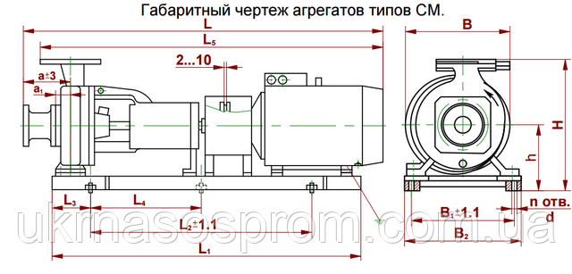 насос СМ 250-200-400/6а КРЕСЛЕННЯ РОЗМІРИ
