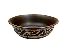 Тарілки супові