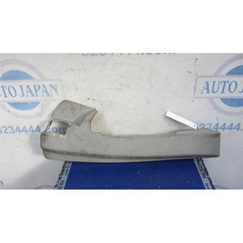 Накладка сидіння прав. ACURA MDX (YD3) 13-21 81267-TZ5-A01ZB