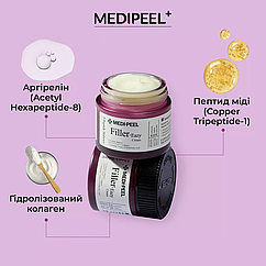 Антивіковий крем-філер для пружності шкіри Medi-Peel Eazy Filler Cream 50 ml