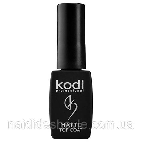 Matte Top Coat (8 мл) верхнє матове покриття для гель-лаку, фото 2