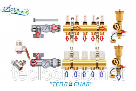 Колектор для теплої підлоги в зборі AquaWorld на 4 контуру, фото 2