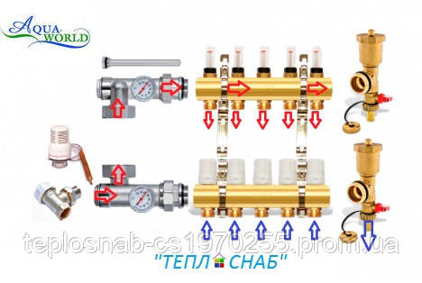 Колектор для теплої підлоги в зібраному вигляді AquaWorld на 7 контурів, фото 2