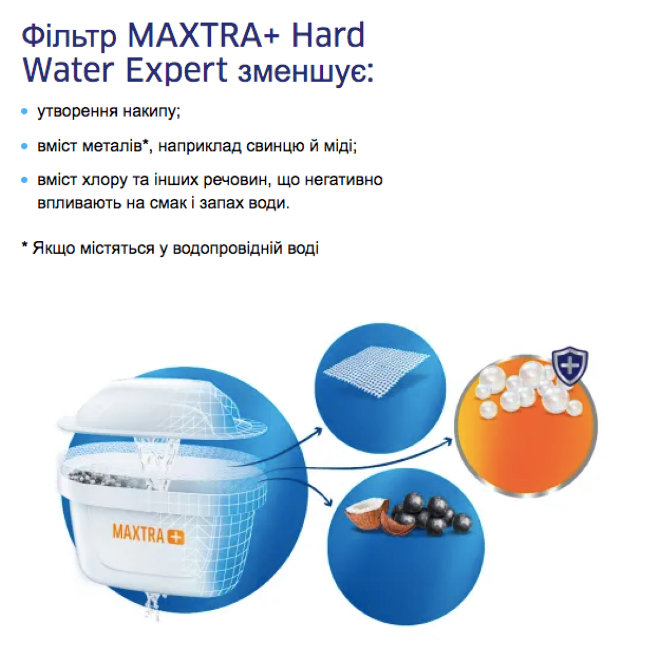 Фильтры сменные для кувшина Brita Maxtra+ Hard Water для жесткой воды Картриджи брита макстра 6 шт - фото 2 - id-p2108353453