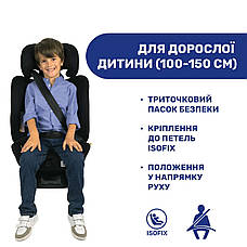 Автокрісло Chicco Unico Evo i-Size Air, група 0+/1/2/3, фото 6
