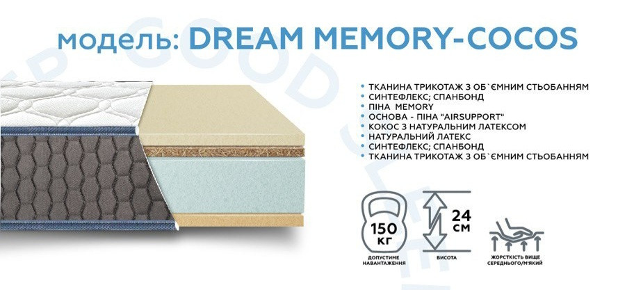 Матрац безпружиний ортопедичний DREAM MEMORY-COCOS