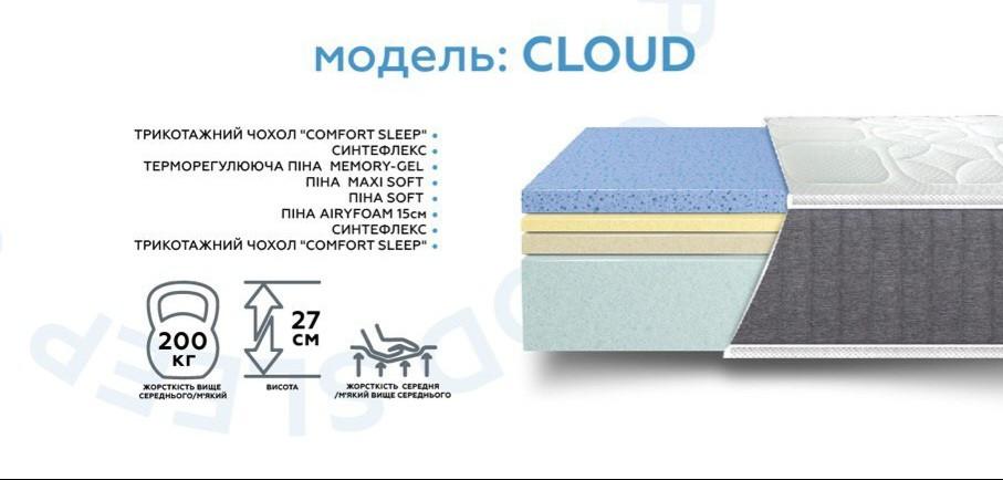 Матрац ортопедичний безпружиний CLOUD