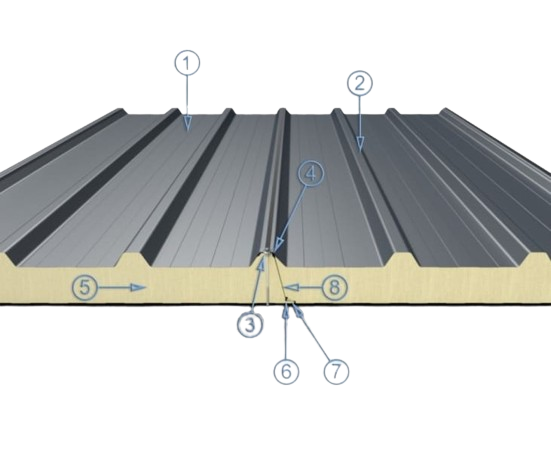 Кровельная сэндвич панель - Gór-Stal 