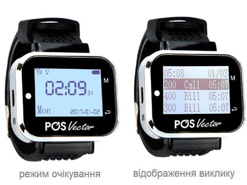 Система вызова кальянщика Pos Sector: пейджер-часы официанта и 7 кнопок ps-101 (Real-101-7pcs) - фото 4 - id-p2000176837