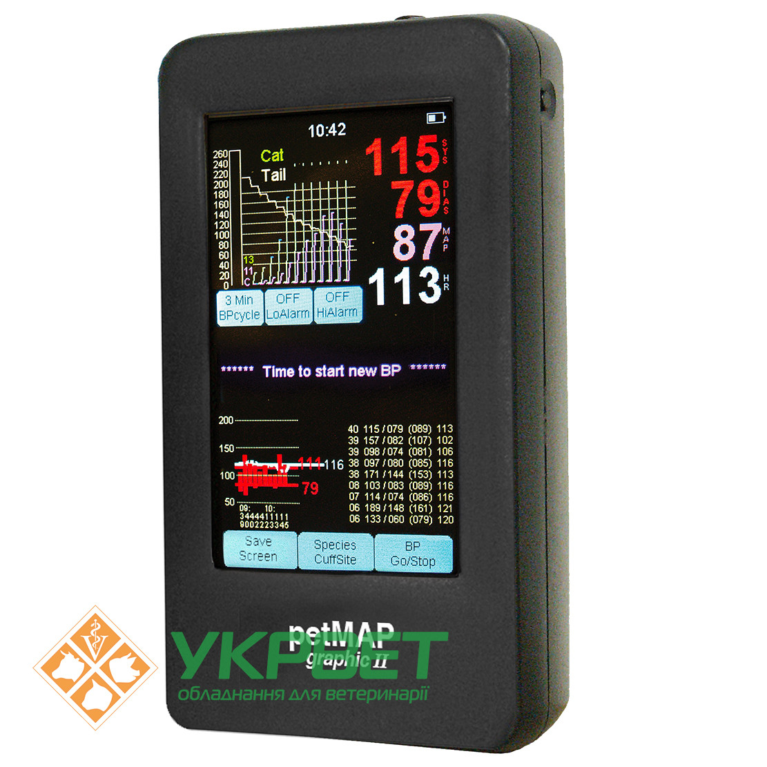 Купить Ветеринарный тонометр petMAP graphic II ( 7300 ) NIBP, HR в ...