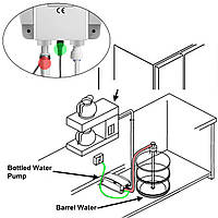 Електричний насос для питної води VEVOR з одним шлангом Електричний насос для питної води 35 Вт Електричний