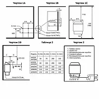 Електрокам'янка Amazon AM90MI 9 кВт з виносним пультом CON4, фото 4