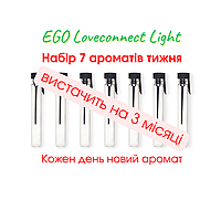 7 топових жіночих ароматів на кожен день тижня. Набір 7шт/3мл.