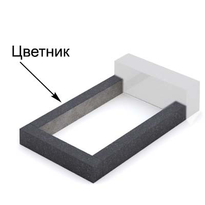 Квітник із граніту накультурі