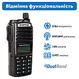 Рация Baofeng UV-82 без комплектации (body), фото 2