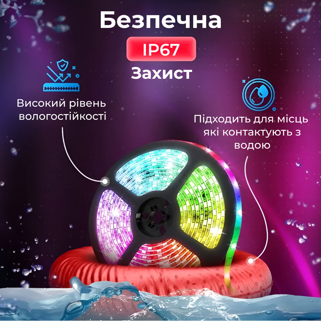 Светодиодная лента c пультом 5 м водостойкая LED Светодиодная лента Светодиодная гирлянда подсветка лестницы - фото 6 - id-p2109023075