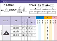 TCMT110204 LF9018 пластина твердосплавная DESKAR
