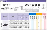 DCMT11Т304 LF6018 пластина твердосплавная DESKAR