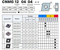 CNMG120408 LF9018 пластина твердосплавная DESKAR