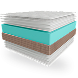 Ортопедичний матрац Lotos  AURA, фото 2