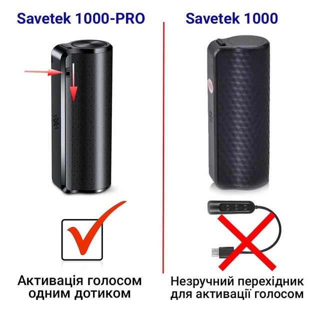 Мини диктофон с большим временем работы Savetek 1000 32 Гб памяти VOR диктофон с активацией голосом - фото 3 - id-p2110029699