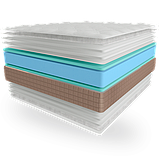 Ортопедичний матрац Lotos ETERNO, фото 2