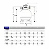 Пісочний фільтр для басейну Aquaviva M750 (23 м³/год, D750), фото 5