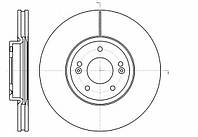 Гальмівний диск передній вентильований