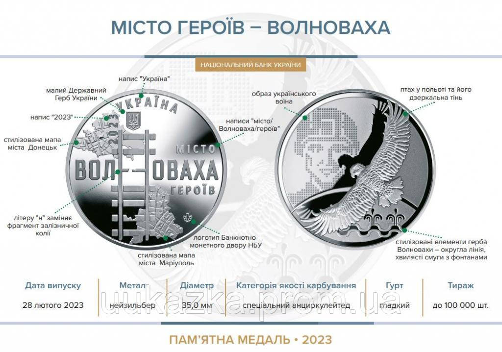 Памятная медаль Collection Город героев Волноваха 2023 г 35 мм Серебряный (hub_cxuvwi) UK, код: 7846920 - фото 3 - id-p2110528938