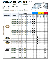 DNMG150604 LF9018 пластина твердосплавная DESKAR