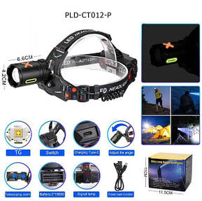 Ліхтар налобний night vision fluorescence CT012-P-TG, zoom, фото 3