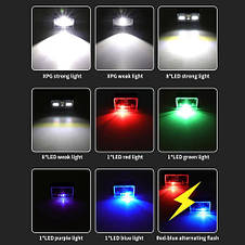 Ліхтар налобний M-006-XPG+8SMD+4SMD(white+red+ green+blue+UV), Motion Sensor, фото 3