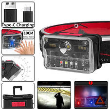 Ліхтар налобний M-006-XPG+8SMD+4SMD(white+red+ green+blue+UV), Motion Sensor, фото 4
