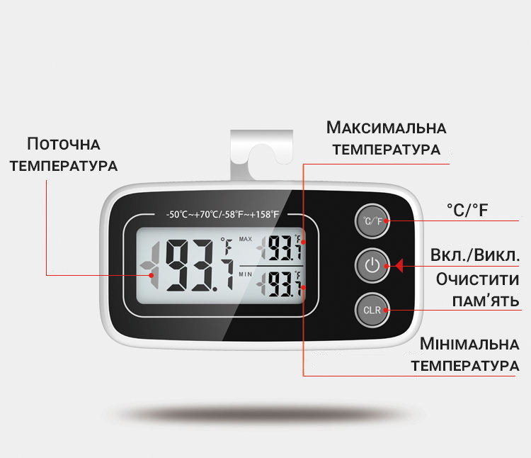 Цифровой термометр для холодильника морозильника с крючком и магнитом UChef A1023 Белый чер ZR, код: 7444723 - фото 4 - id-p2110703377